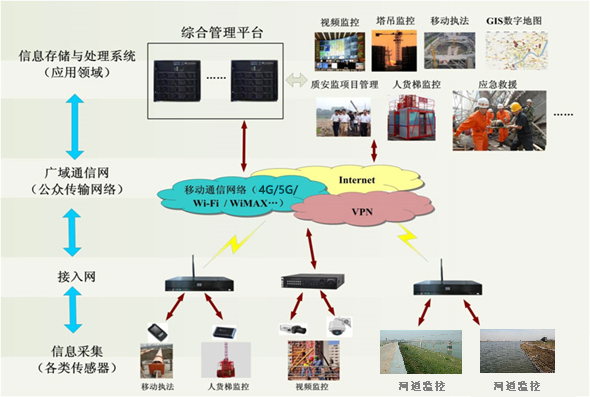 1635405132280258.png 1635405132280258.png