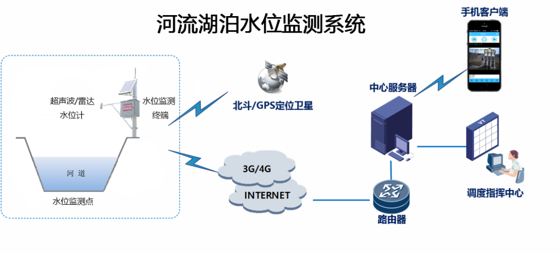 1635405551608665.png 1635405551608665.png