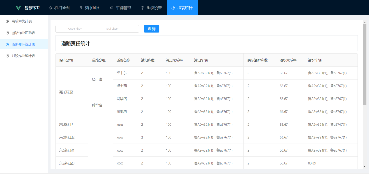 环卫车监控管理系统.png 环卫车监控管理系统.png