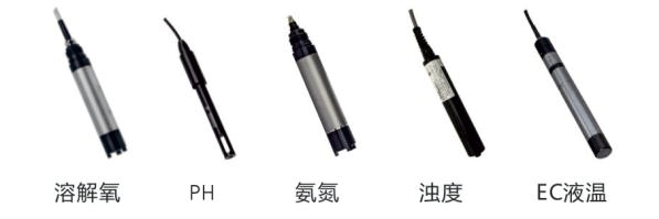 水产养殖自动化控制.png 水产养殖自动化控制.png