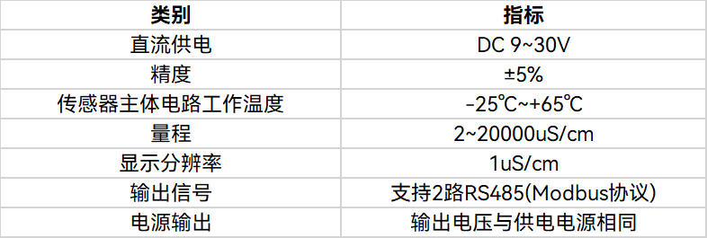 Ebpay材料电导率传感器S100-EC Ebpay材料电导率传感器S100-EC