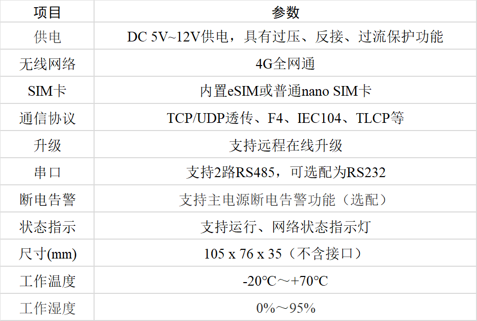 户用光伏一发双收装置 户用光伏一发双收装置